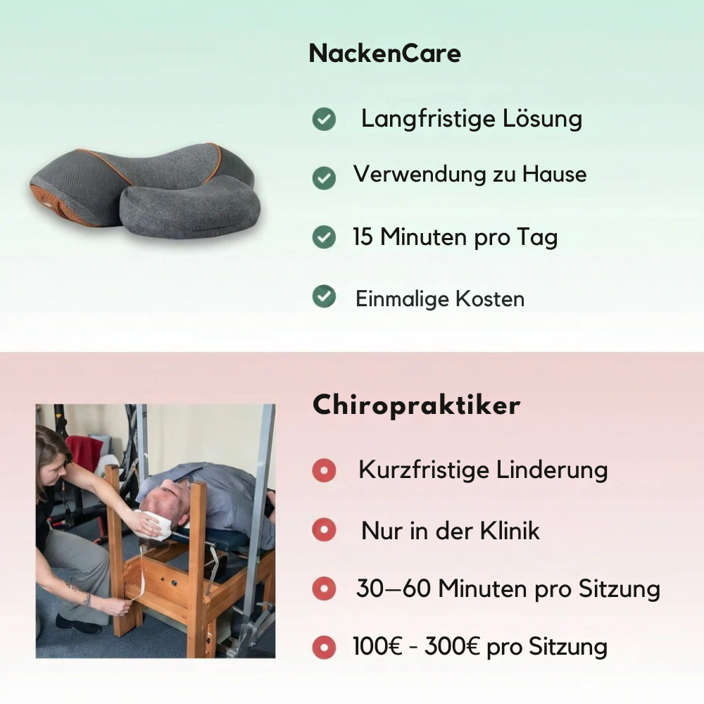 NackenCare® | Massaggiatore cervicale